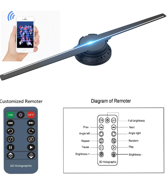 360° 3D Holographic Display Fan
